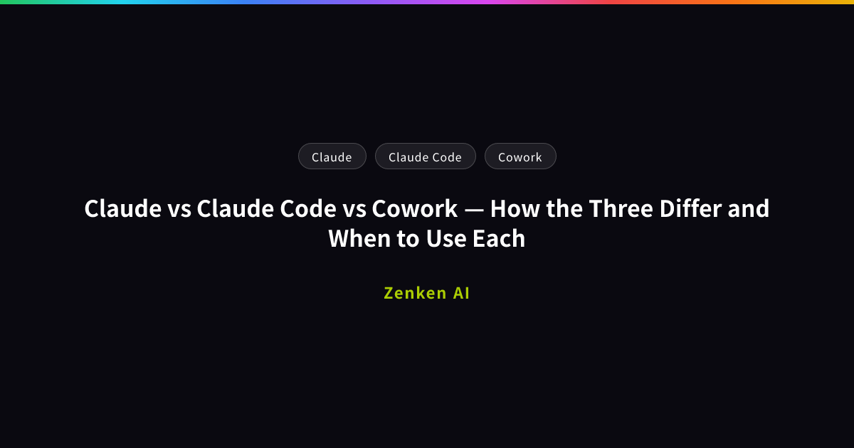 img of Claude vs Claude Code vs Cowork — How the Three Differ and When to Use Each