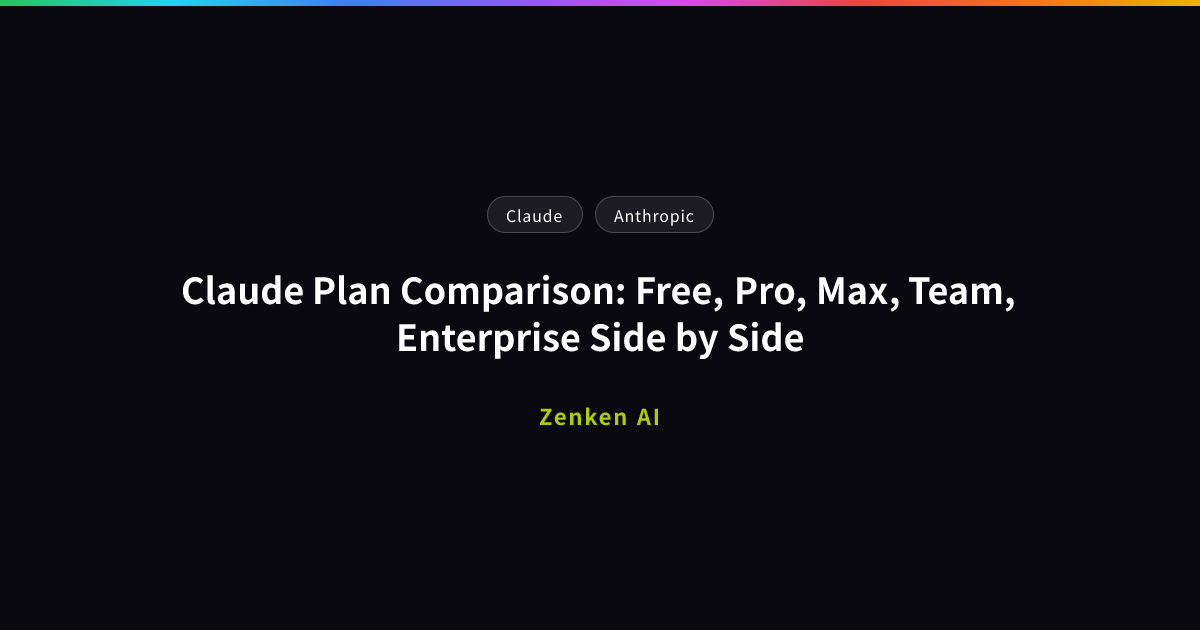 img of Claude Plan Comparison: Free, Pro, Max, Team, Enterprise Side by Side
