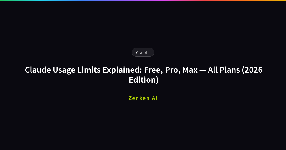 img of Claude Usage Limits Explained: Free, Pro, Max — All Plans (2026 Edition)