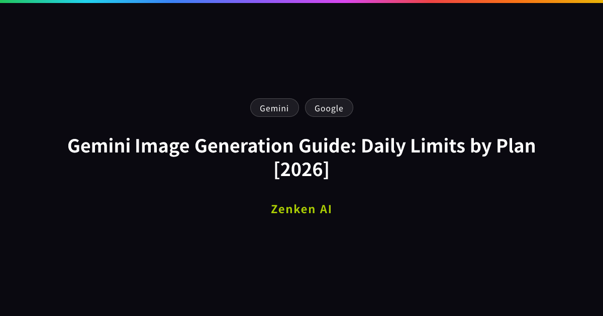 img of Gemini Image Generation Guide: Daily Limits by Plan [2026]