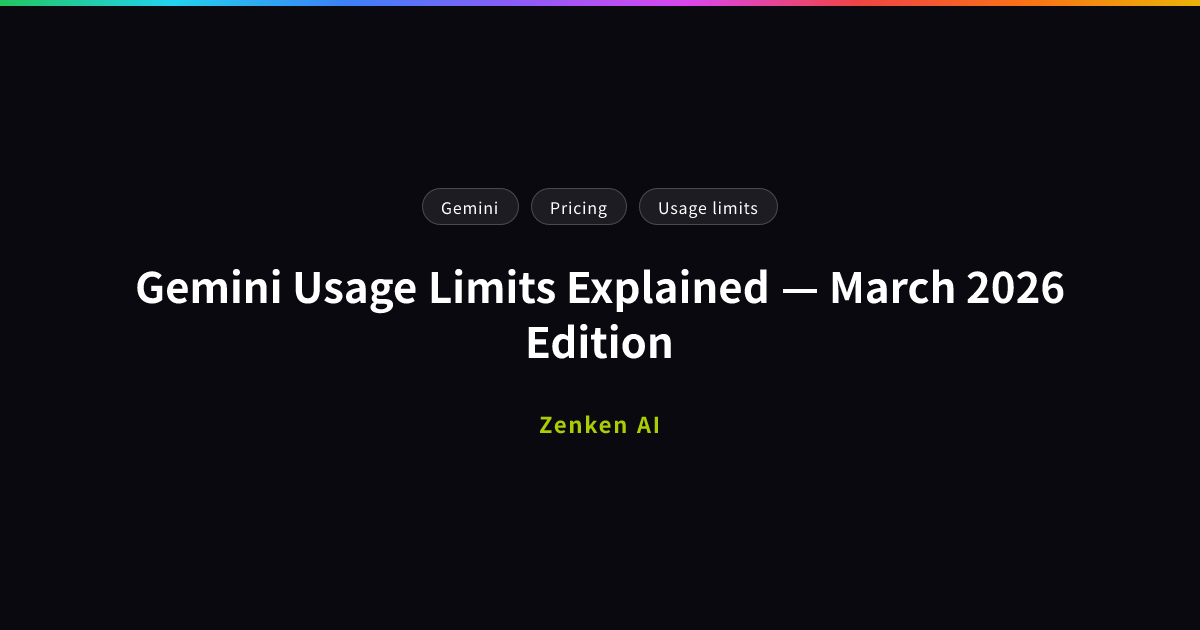 img of Gemini Usage Limits Explained — March 2026 Edition