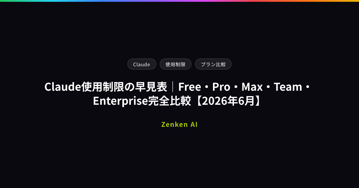 img of Claude使用制限の早見表｜Free・Pro・Max・Team・Enterprise完全比較【2026年6月】